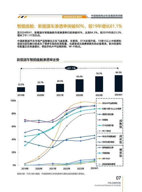 东莞茶山镇集智展企业管理咨询起亚对未来市场的预测，名爵汽车品牌文化的传播